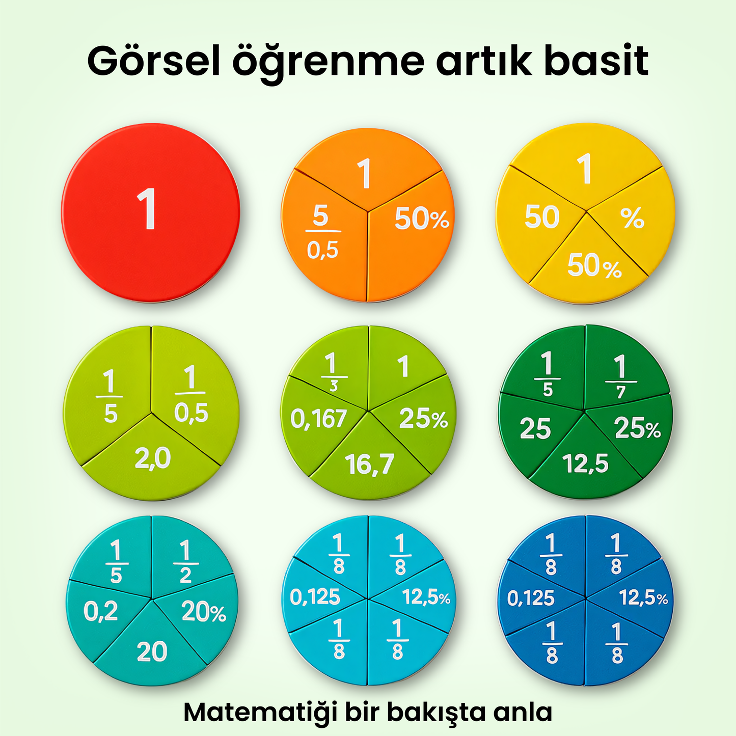 Kesirleri Keşfet™