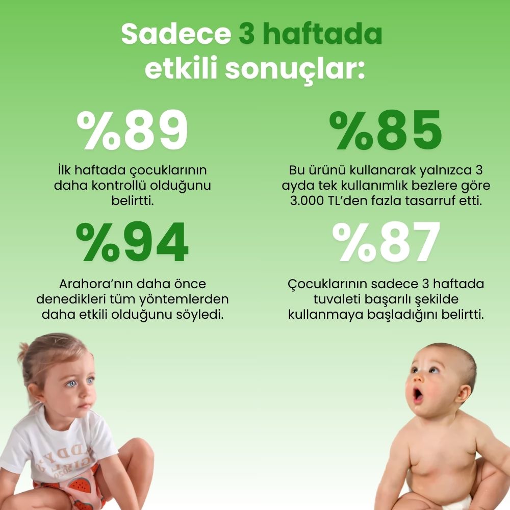 Alıştırma Külodu (3 Adet)