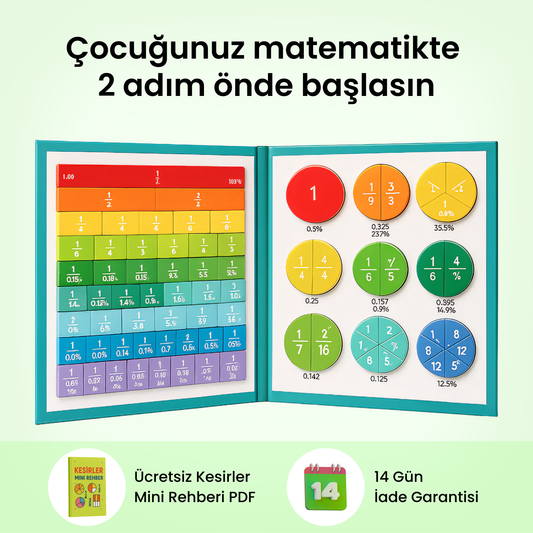 Kesirleri Keşfet™
